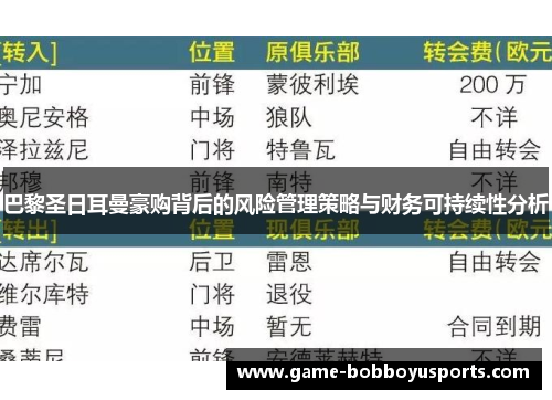 巴黎圣日耳曼豪购背后的风险管理策略与财务可持续性分析