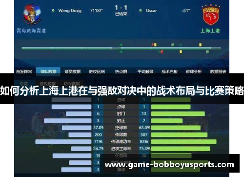 如何分析上海上港在与强敌对决中的战术布局与比赛策略
