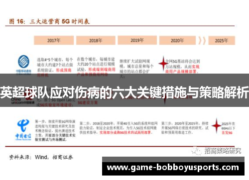 英超球队应对伤病的六大关键措施与策略解析