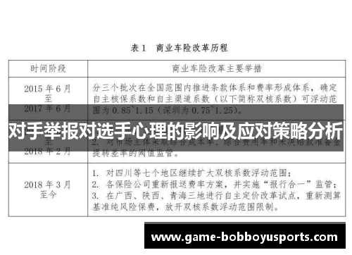 对手举报对选手心理的影响及应对策略分析