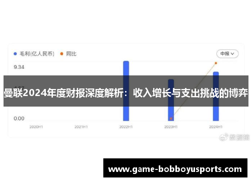 曼联2024年度财报深度解析：收入增长与支出挑战的博弈