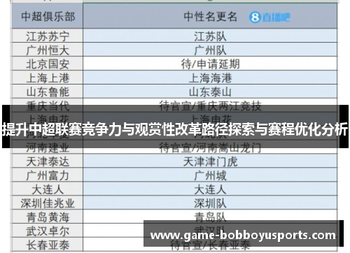 提升中超联赛竞争力与观赏性改革路径探索与赛程优化分析